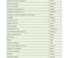 data entry, web research, copy paste and excel data entry
